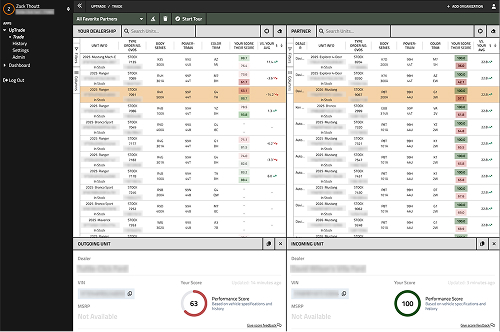 UpTrade UI showing a potential dealership car trade.