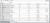 Scheduled units section of the Retail Assist App