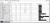 Unscheduled units section of the Retail Assist App